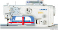 JUKI LU-2810AS Одноголкова промислова швейна машина з унісонним просуванням. 2